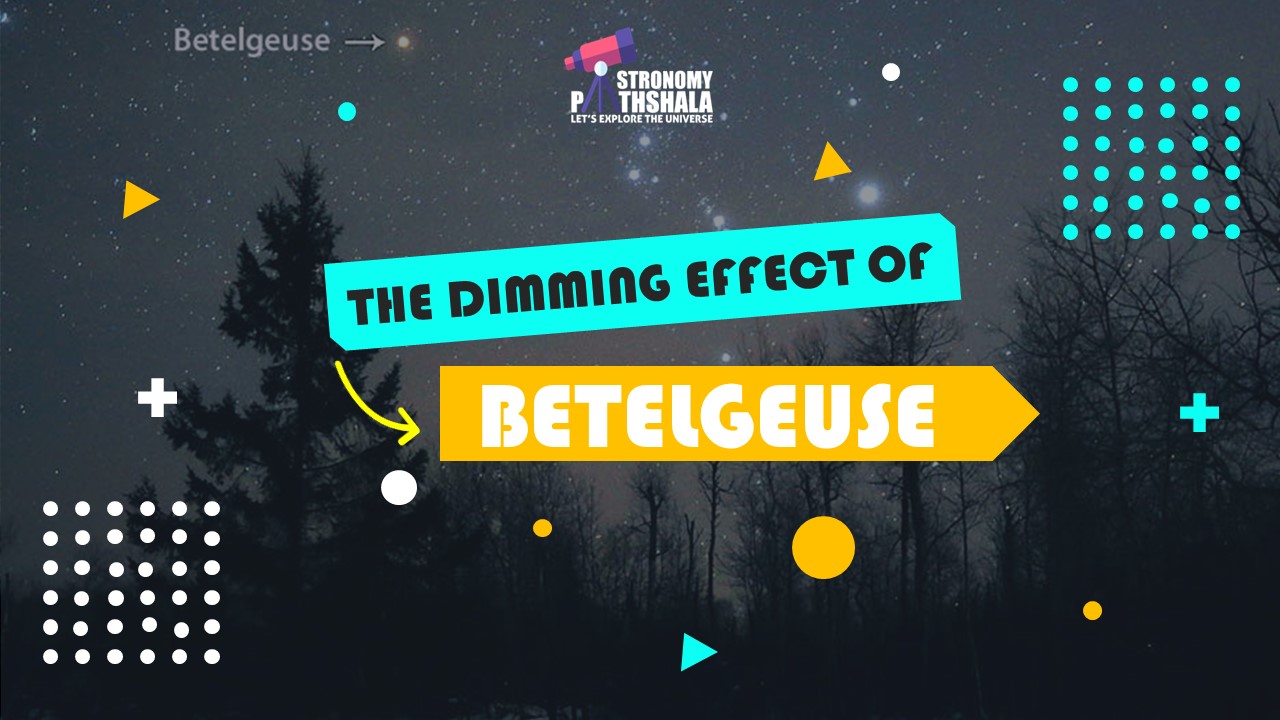 The Dimming Effect of Betelgeuse